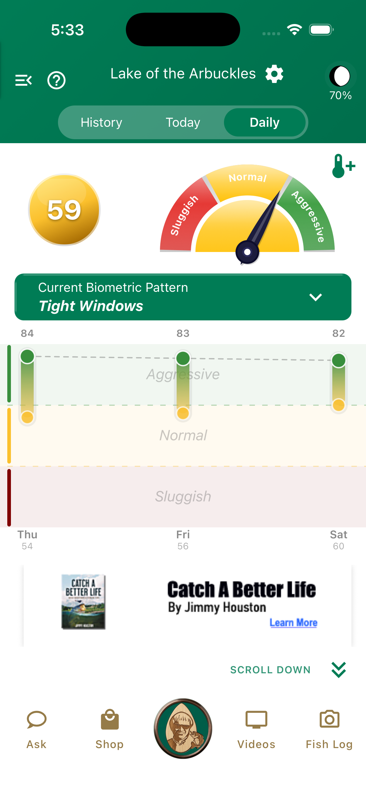 Jimmy Houston Fishing app hourly activity graph