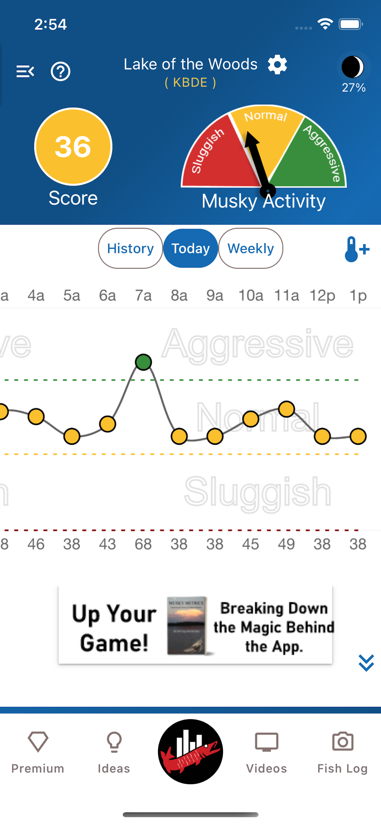 Musky Metrics app showing on-the-water biometrics score
